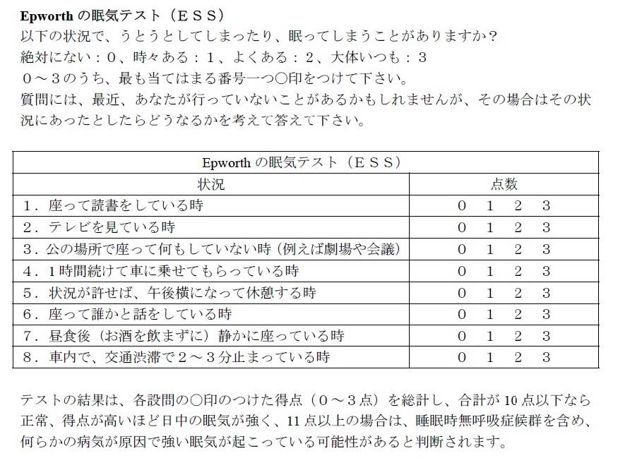 Epworthの眠気テスト（ESS）